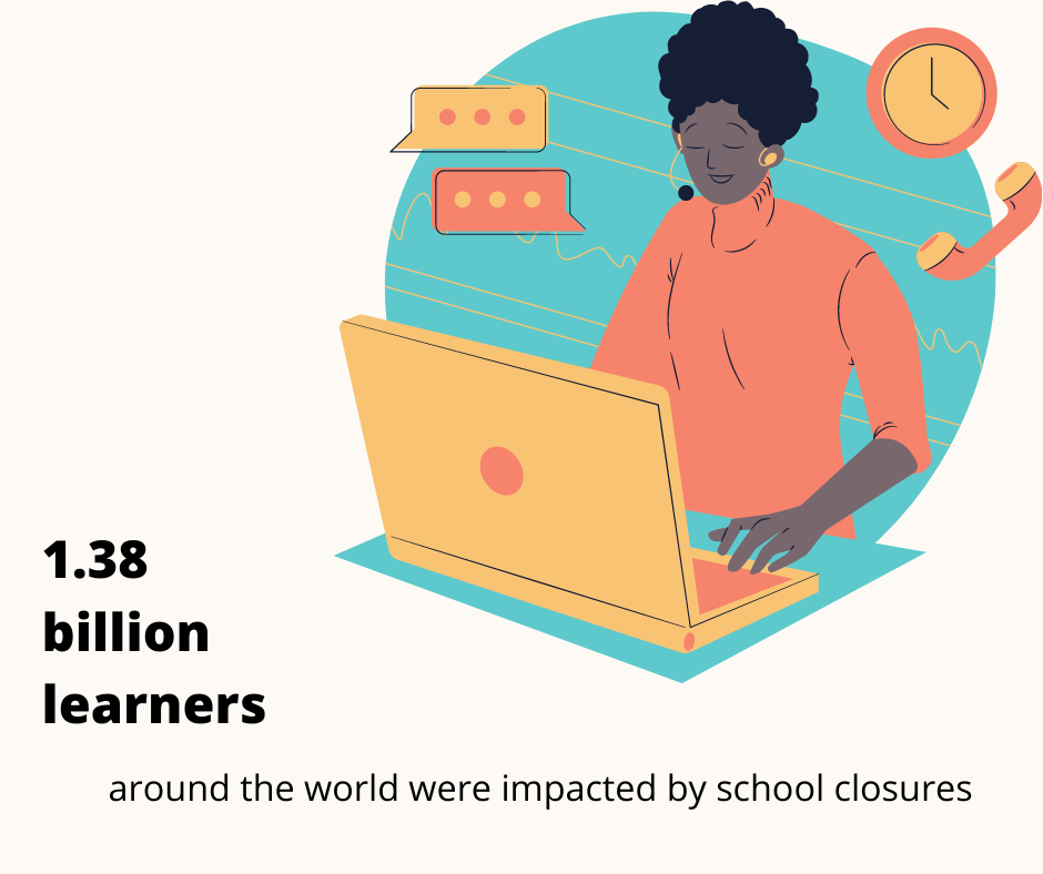 How COVID-19 is Shaping Schools and Online Education